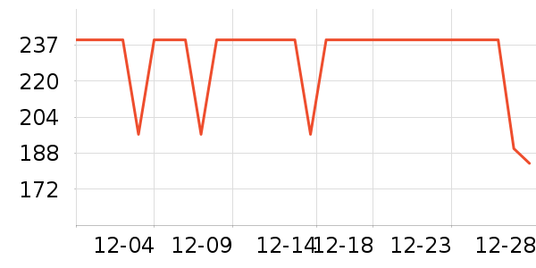 ����������ͯ������ʷ�۸�