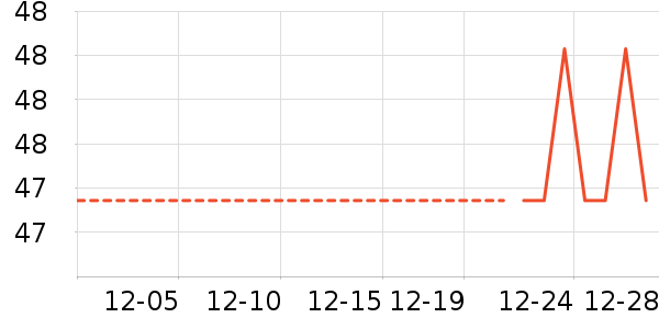 ���/������ʷ�۸�