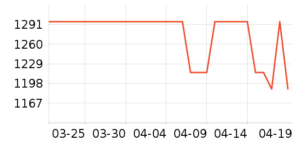 ����֮�վ���¶��ʷ�۸�