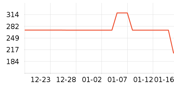 VERO MODAŮʽţ�п�/���п�/�̿���ʷ�۸�