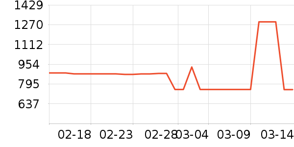 BUOUBUOUȹ����ʷ�۸�
