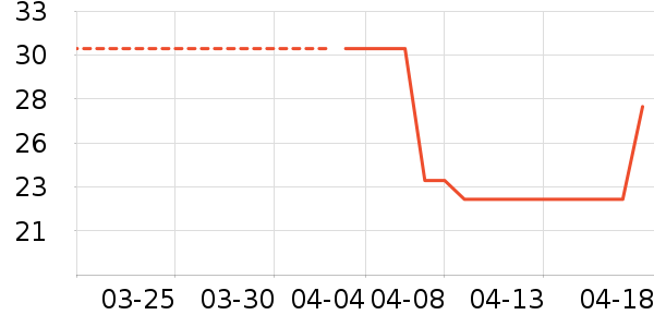 keaiten�������ʷ�۸�