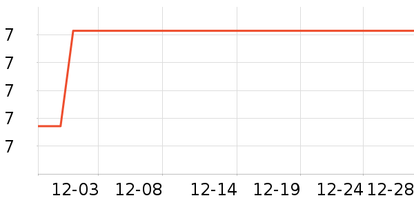 ϣά˼����������ʷ�۸�