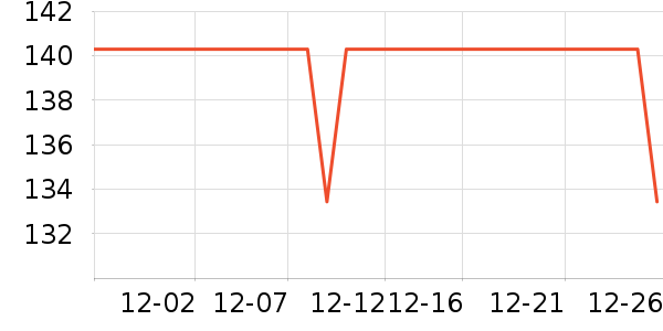 ����������ͯ��װ��ʷ�۸�