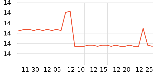 Ұ��������ʷ�۸�