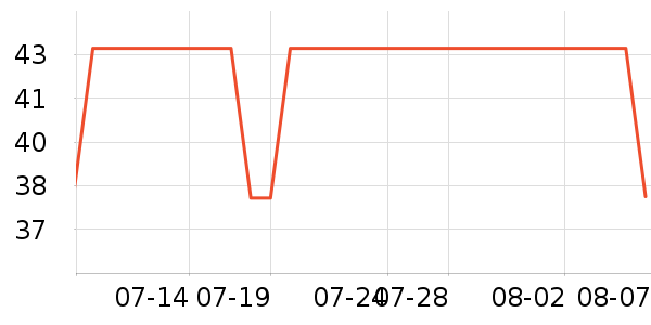 Ʒʤ�ֻ������/��������ʷ�۸�