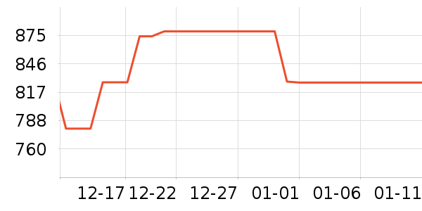 С���ϴ�»���ʷ�۸�