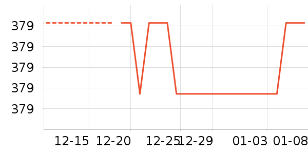 �����װ��ʷ�۸�