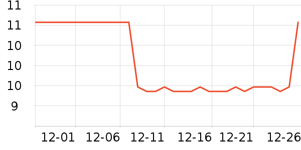 ������๤����ʷ�۸�