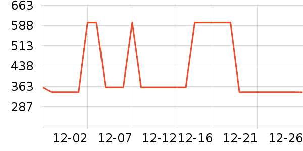 ���ջ����װ��ʷ�۸�