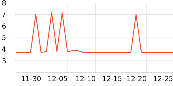 �۲ʵ�LED����ʷ�۸�