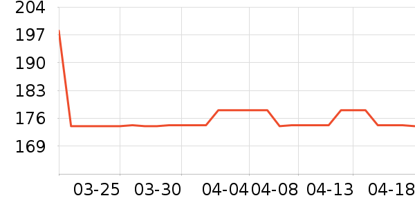 ԭʼ��������ʷ�۸�