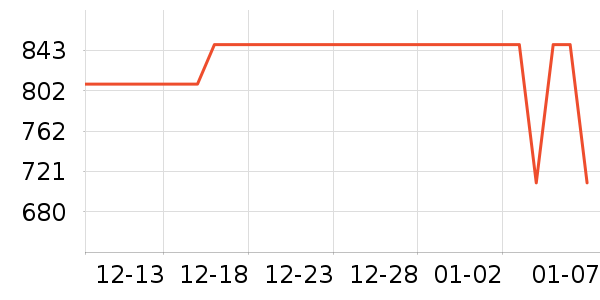 �Ϳ��˶�Ь��ʷ�۸�