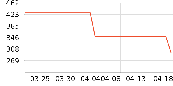 ���ϴ�˹�˶�Ь��ʷ�۸�