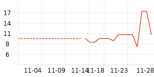 ʮ�����ʷ�۸�