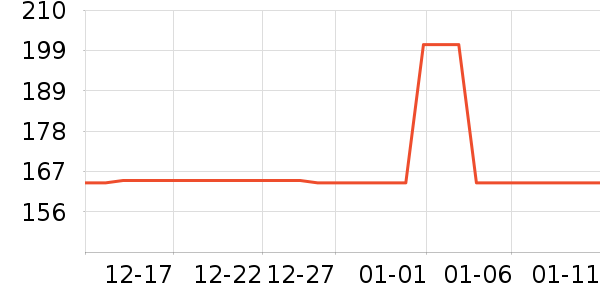 QCY����������ʷ�۸�