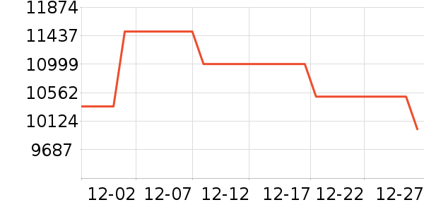 С��ϴ����װ��ʷ�۸�