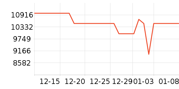 С��ϴ����װ��ʷ�۸�
