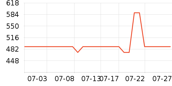 ������ӡ����ʷ�۸�