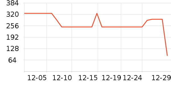 ��������綯/ң��/����/���������ʷ�۸�