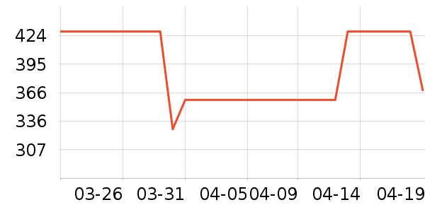 ���°�Ӿ����ʷ�۸�