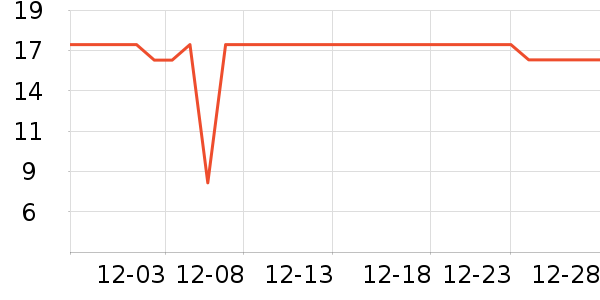 С¹����������ʳ��ʷ�۸�