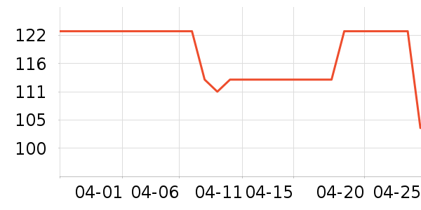 ����˯��/�Ҿӷ���װ��ʷ�۸�