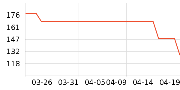 ��ѩ��Ʒ��ʷ�۸�