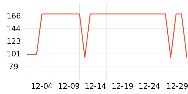 ��������������ʷ�۸�