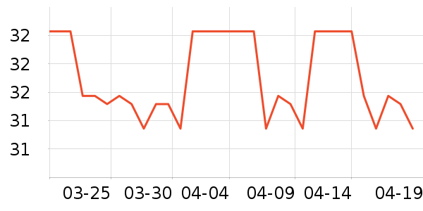 ������������/������ʷ�۸�