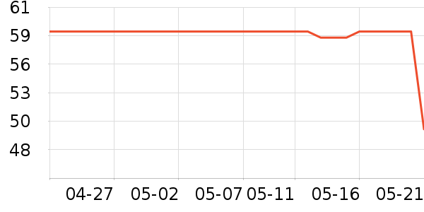 �Ͳ�����ͯ��Ь/ɳ̲Ь��ʷ�۸�