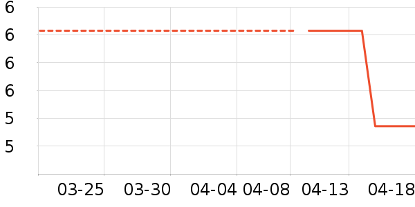 ������Ůʿ�ڿ���ʷ�۸�