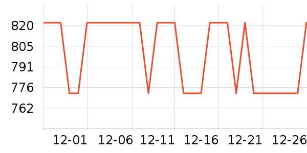 ��������������ʷ�۸�