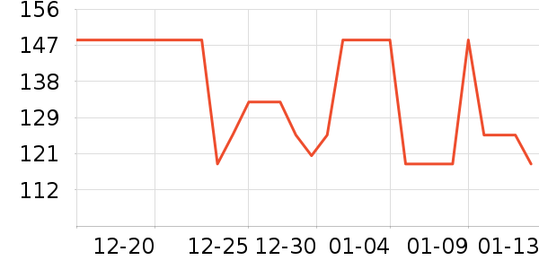 �����˶�����ʷ�۸�