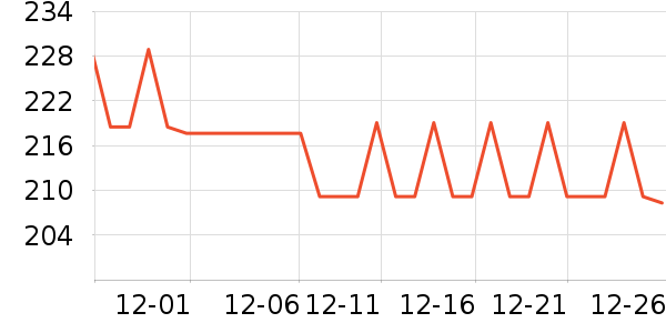 �����˶�Ь��ʷ�۸�