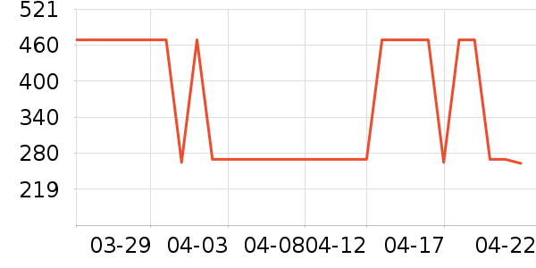 ���ϴ�˹�˶�Ь��ʷ�۸�