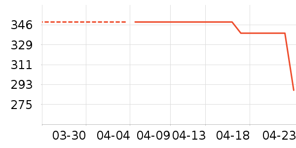 �Ϳ��˶�Ь��ʷ�۸�