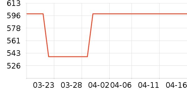 �Ǹ�Ұ��˯��/�Ҿӷ���װ��ʷ�۸�