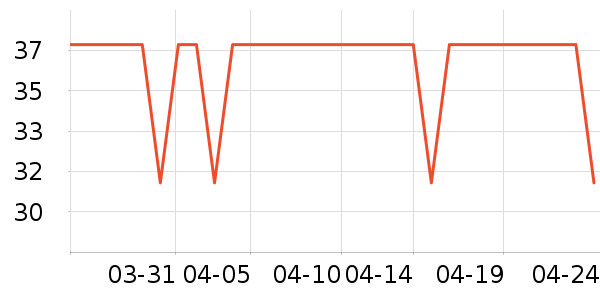 ���ľ�����/ͥԺ����ʷ�۸�