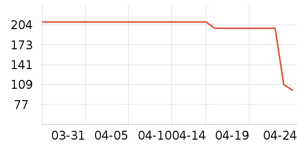 Ůʽţ�п�/���п�/�̿���ʷ�۸�