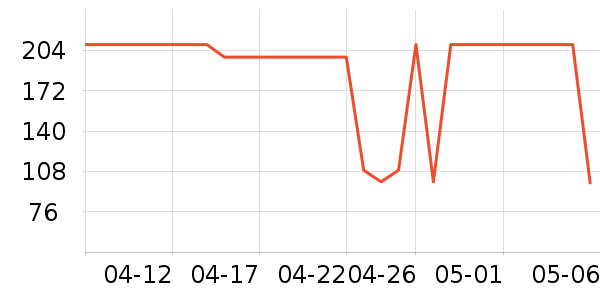 ����Ůʽţ�п�/���п�/�̿���ʷ�۸�