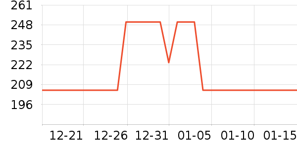 �沩˼������ƽ�������ʷ�۸�