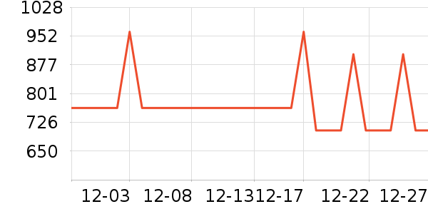 ������ͨ��Ͱ/�ǰ���ʷ�۸�