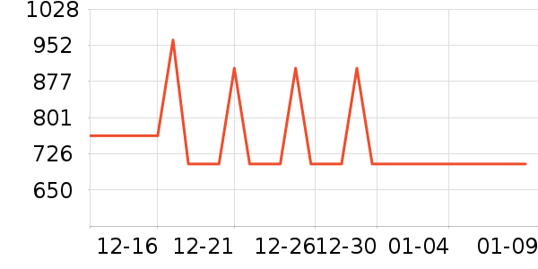 ������ͨ��Ͱ/�ǰ���ʷ�۸�