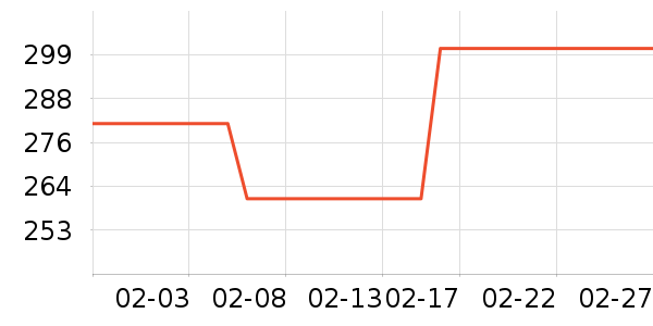 ��ȴ�������ʷ�۸�