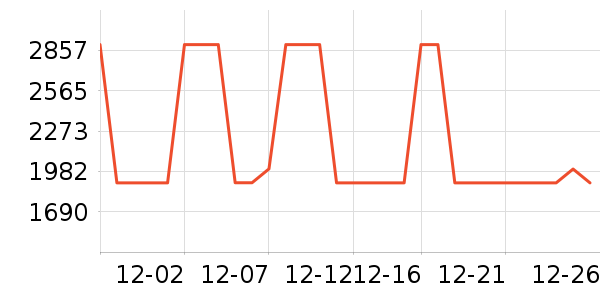 ˹ͼ���ء�Τ����Ůʿ��Ь��ʷ�۸�