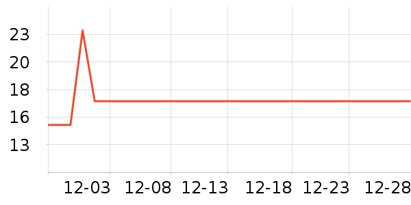 ���ϻ��ϱ��ɻ���ʷ�۸�