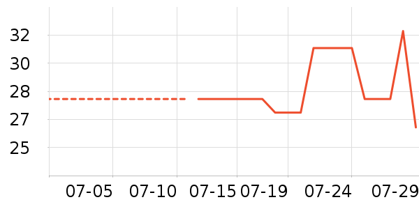 ���������綯���������ʷ�۸�