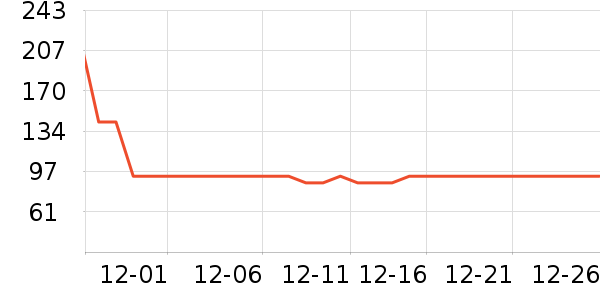 �����綯��ˢ��ʷ�۸�