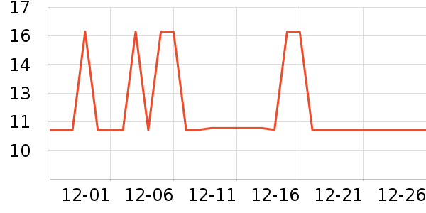 ¡�����ֹ�/������ʷ�۸�